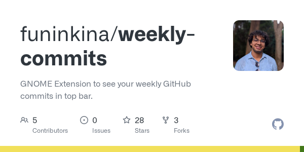 Weekly Commits